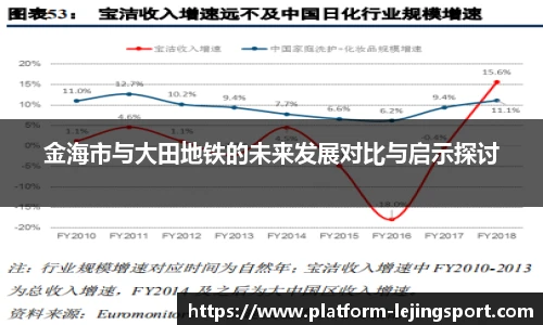 乐竞体育